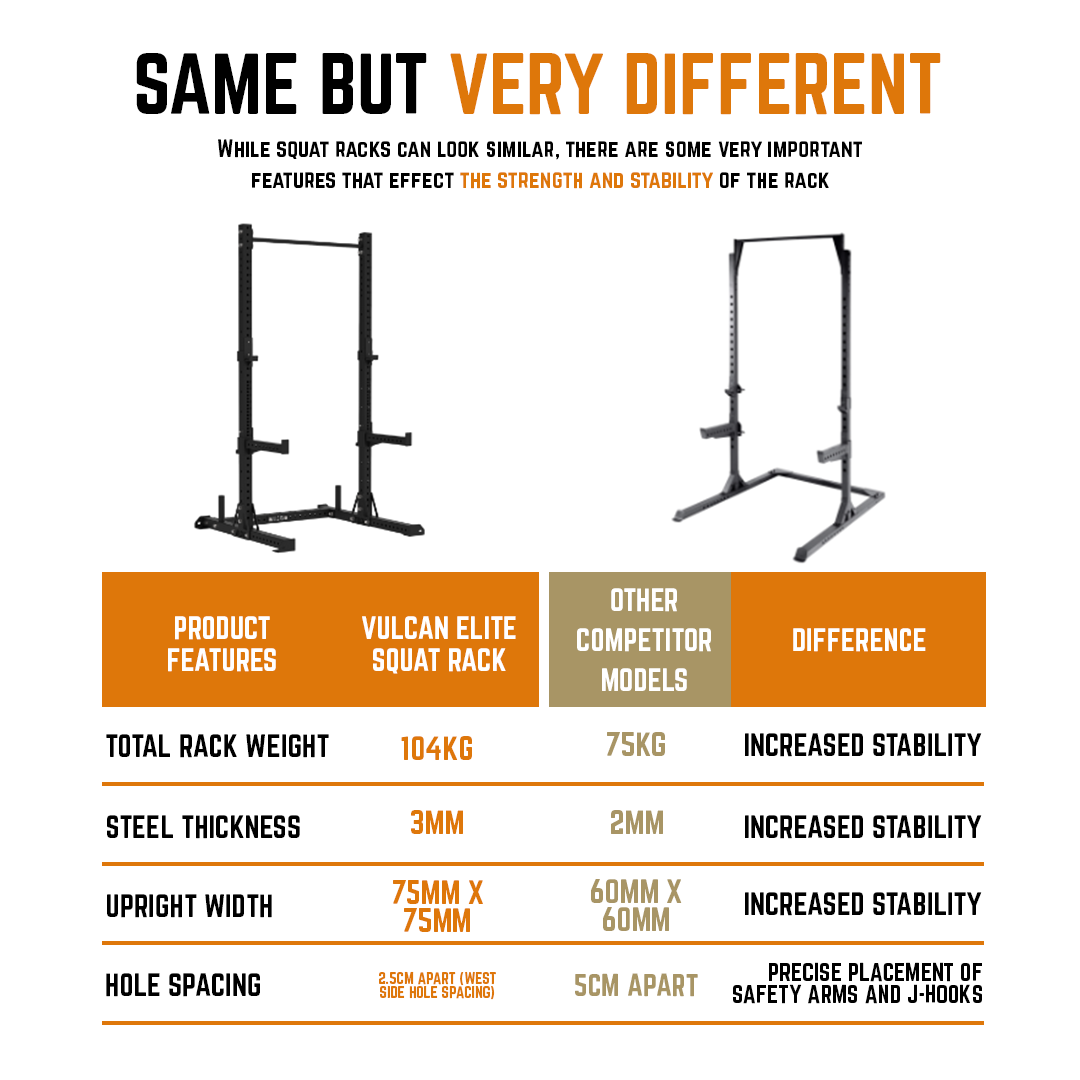 VULCAN Elite Squat Rack, Olympic Barbell, 100kg Colour Bumper Weight P