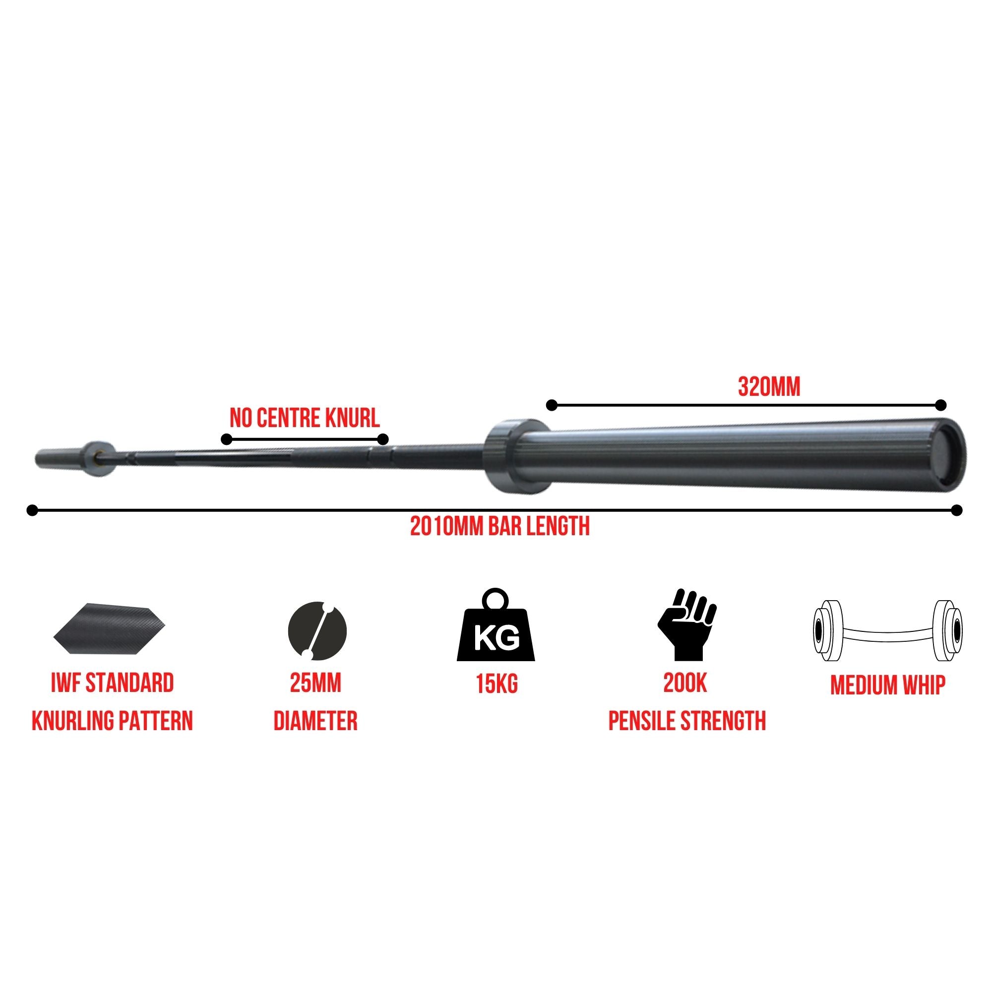 20kg Black Olympic Barbell 