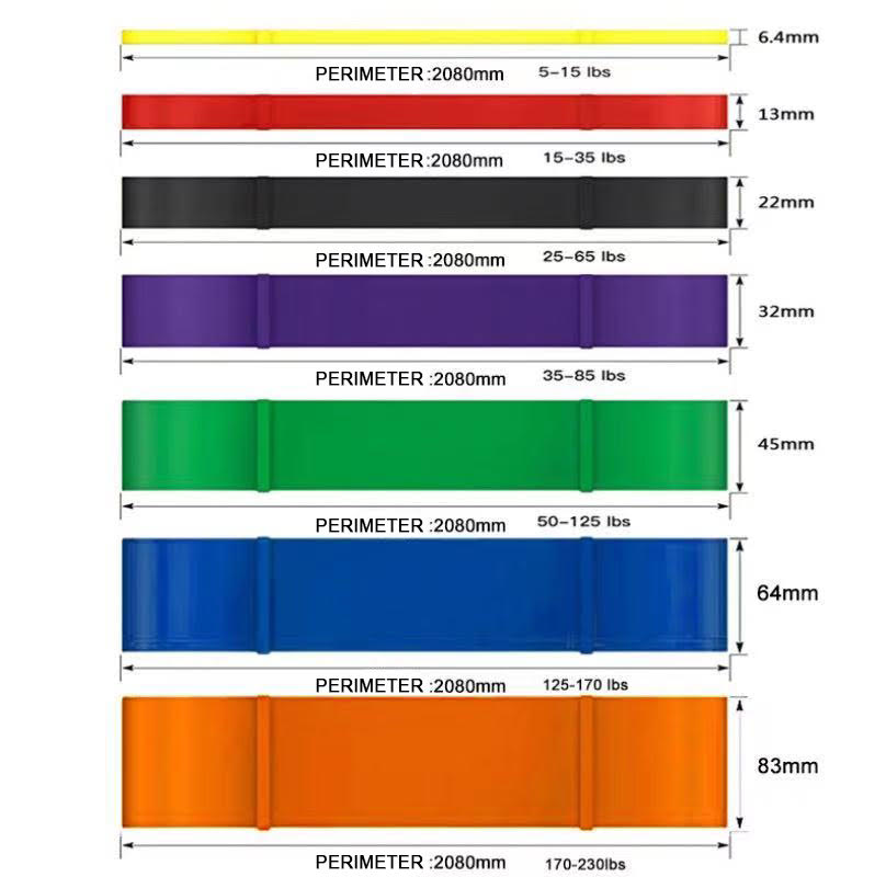 VULCAN Resistance Bands | FREE SHIPPING | IN STOCK